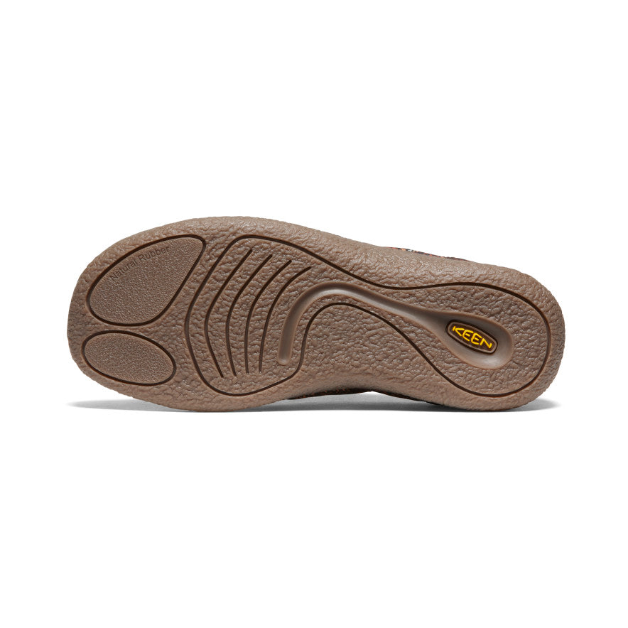 Women's Howser III Slide - Bottom Image